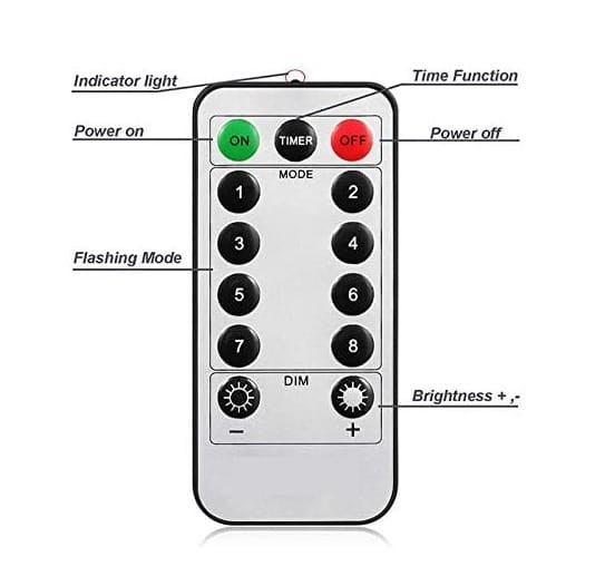 Zdalnie sterowane lampki kurtynowe. 4 — kopia.jpg