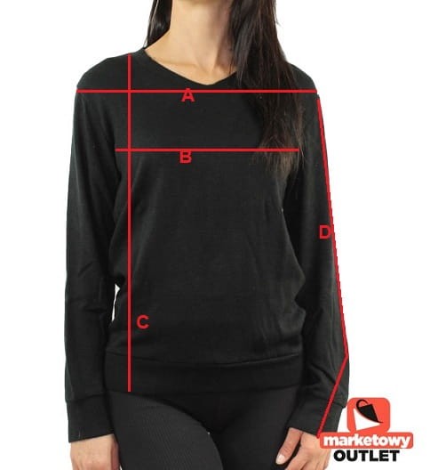 SW sposob mierzenia.jpg