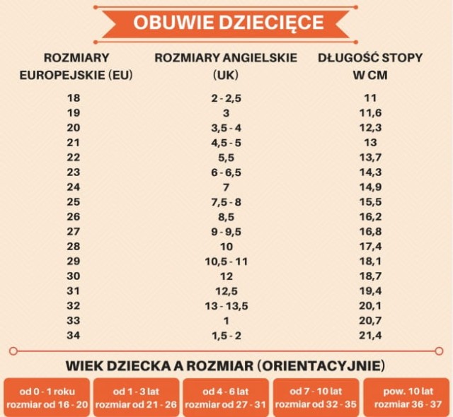 tabela rozmiarów buty dziecięce chodaki KV BABY