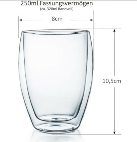 Creano dwuściankowe szklanki Thermo Glas. 3.jpg