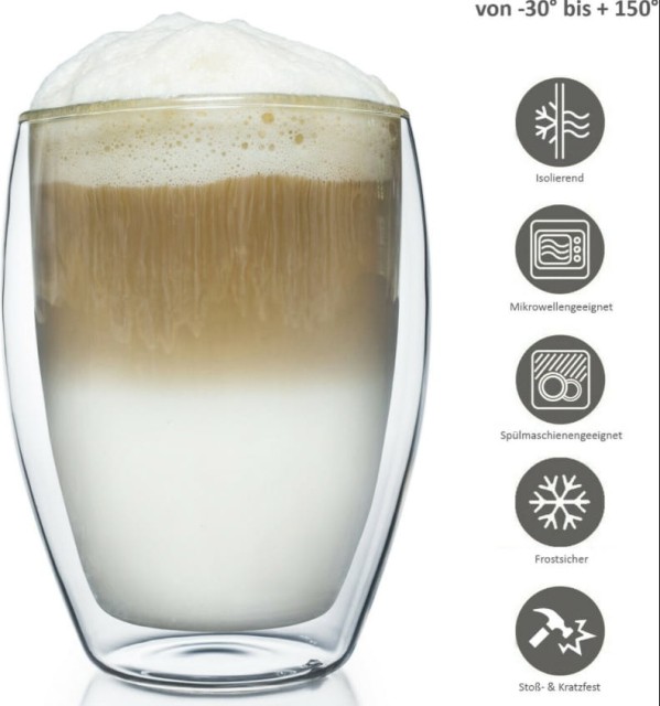 Creano dwuściankowe szklanki Thermo Glas. 2.jpg