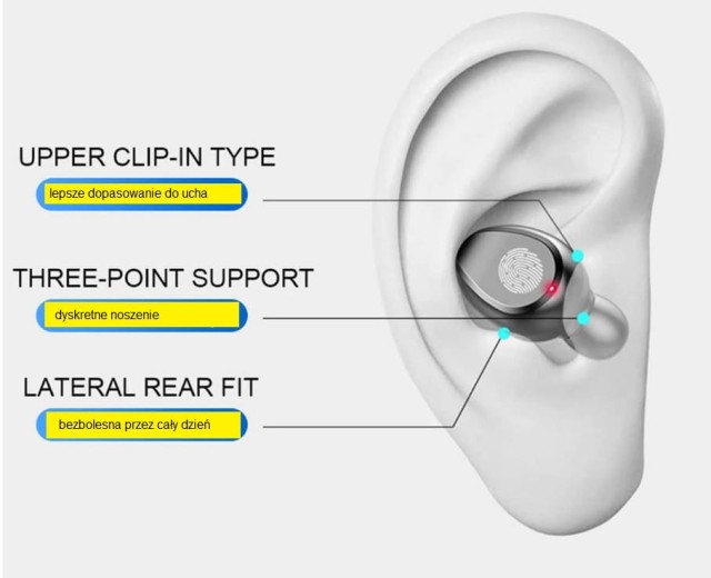 Słuchawki bezprzewodowe9 — kopia (2).jpg